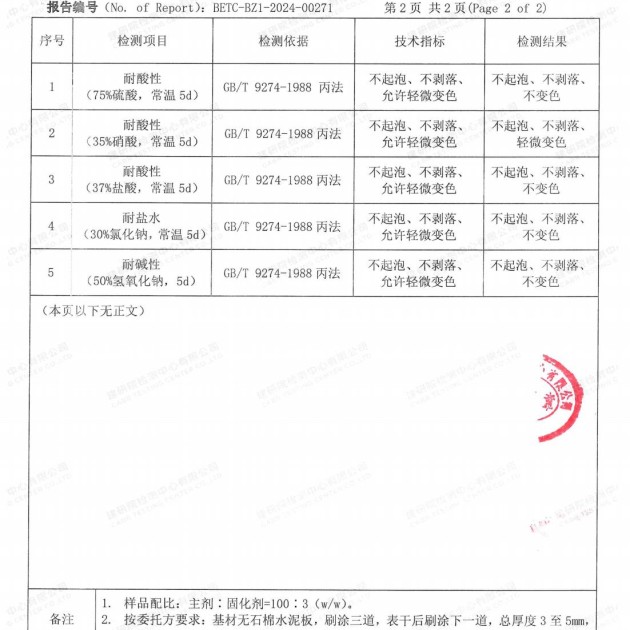 湖南重防腐地坪,湖南超强耐腐蚀涂料产品图4